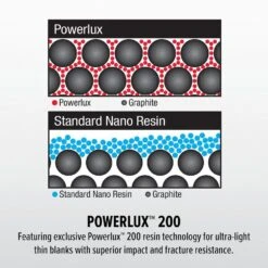 Abu Garcia Veritas Tournament Baitcasting Rod -Fishing Sports Shop AbuGarica VeritasTour Powerlux200 info