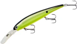 Bandit Walleye Deep 4 3/4 Inch Trolling Plug 31 Bandit Walleye Deep 4 3/4 Inch Trolling Plug -Fishing Sports Shop BDTWBD2D11