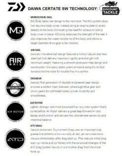 Daiwa Certate SW G Saltwater Spinning Reels -Fishing Sports Shop certate technology