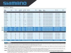Shimano Expride Series Casting Rods -Fishing Sports Shop expride sell sheet page 2