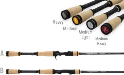 Temple Fork Outfitters Resolve Bass Spinning Rods 21 Temple Fork Outfitters Resolve Bass Spinning Rods -Fishing Sports Shop handles
