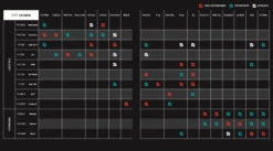 Megabass Levante USA Casting Rods -Fishing Sports Shop levate application chart
