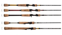 Temple Fork Outfitters Professional Spinning Rods -Fishing Sports Shop professional handles 1